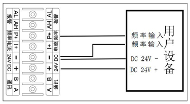 渦輪流量計24v頻率、脈沖